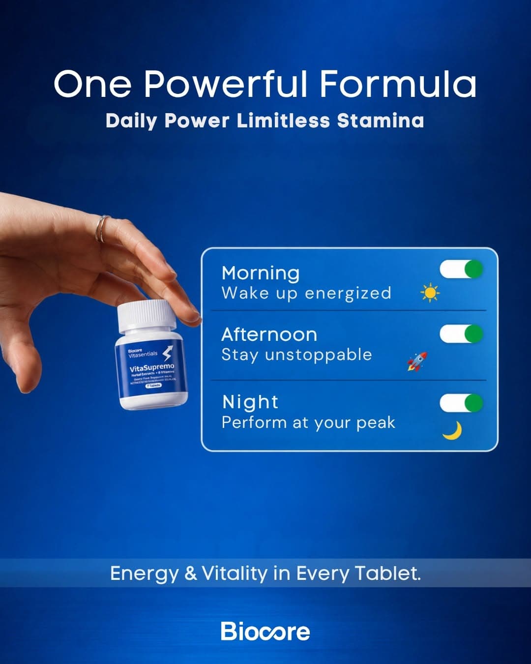 24-Hour Energy & Stamina Protocol